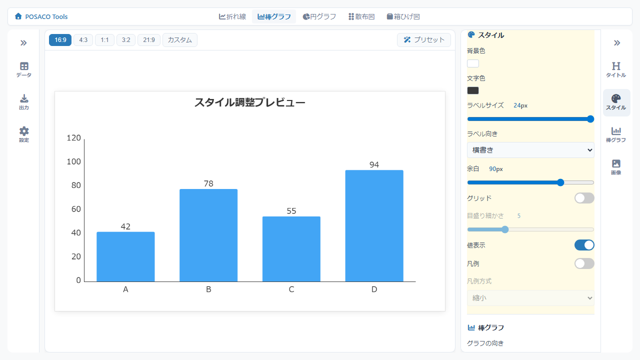 左パネルのスタイル設定画面