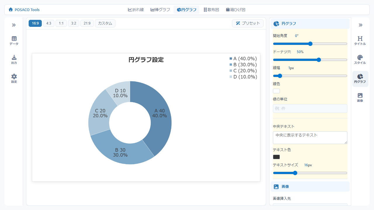 右パネルの円グラフ設定