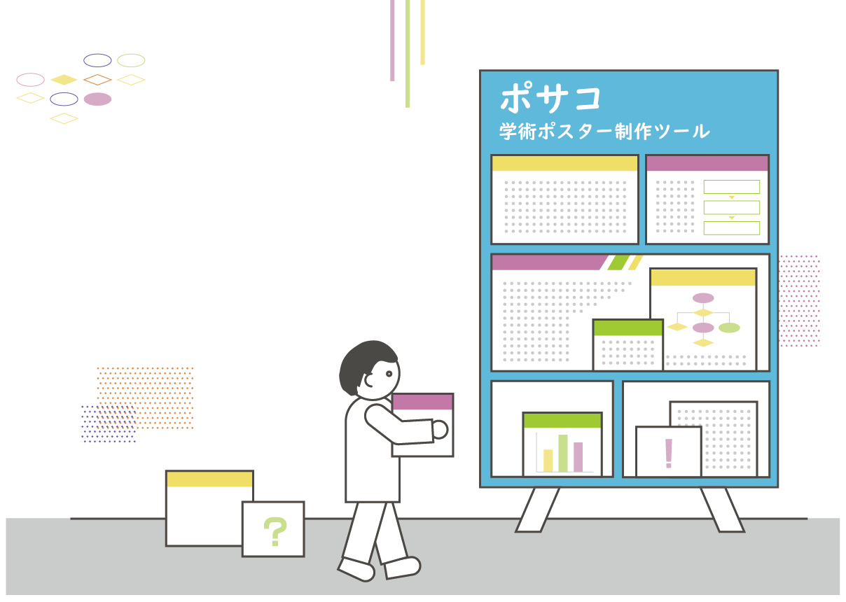 ポサコ - 学術ポスター制作画面