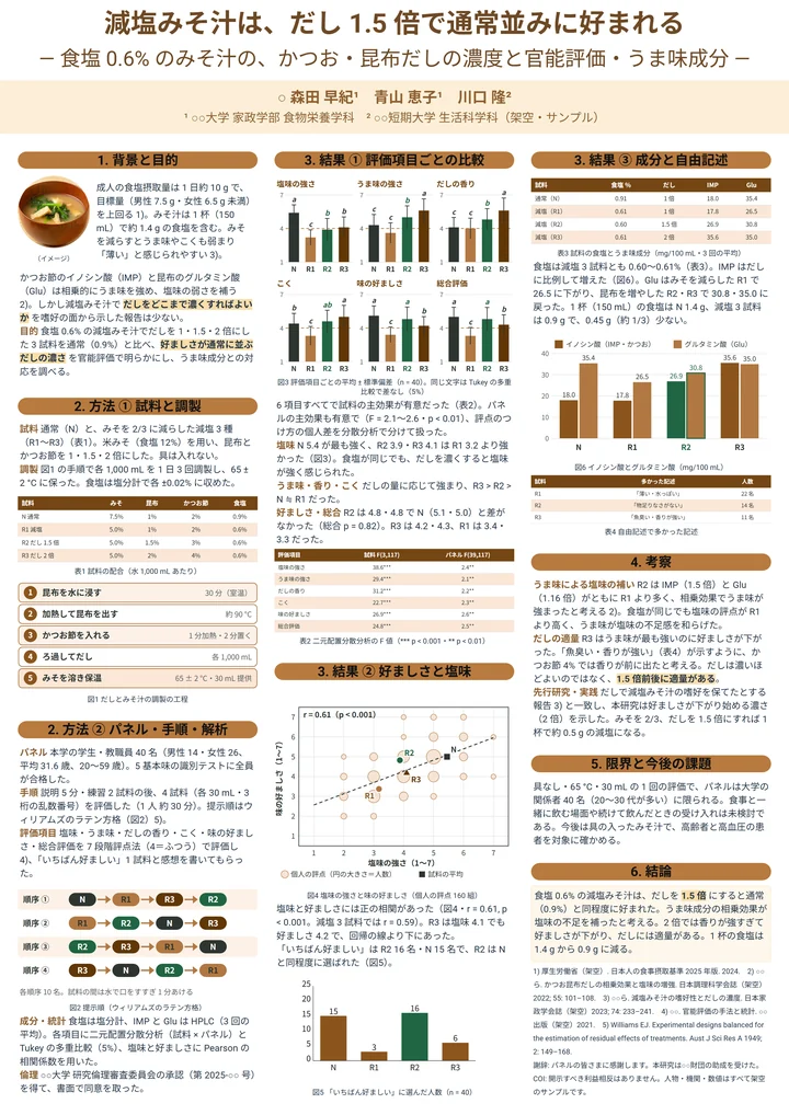 減塩みそ汁の研究を、一枚で読み切る用途で作ったポスター作例