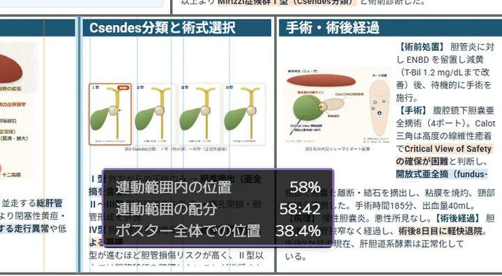 位置と配分の表示の操作画面(マニュアルより)