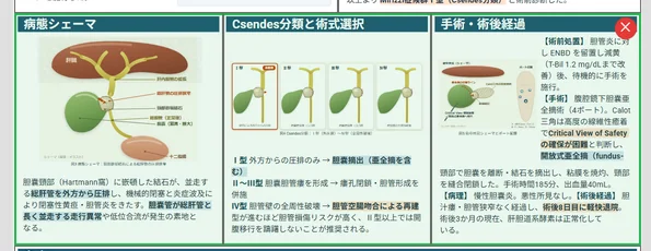 均等に配置の操作画面(マニュアルより)