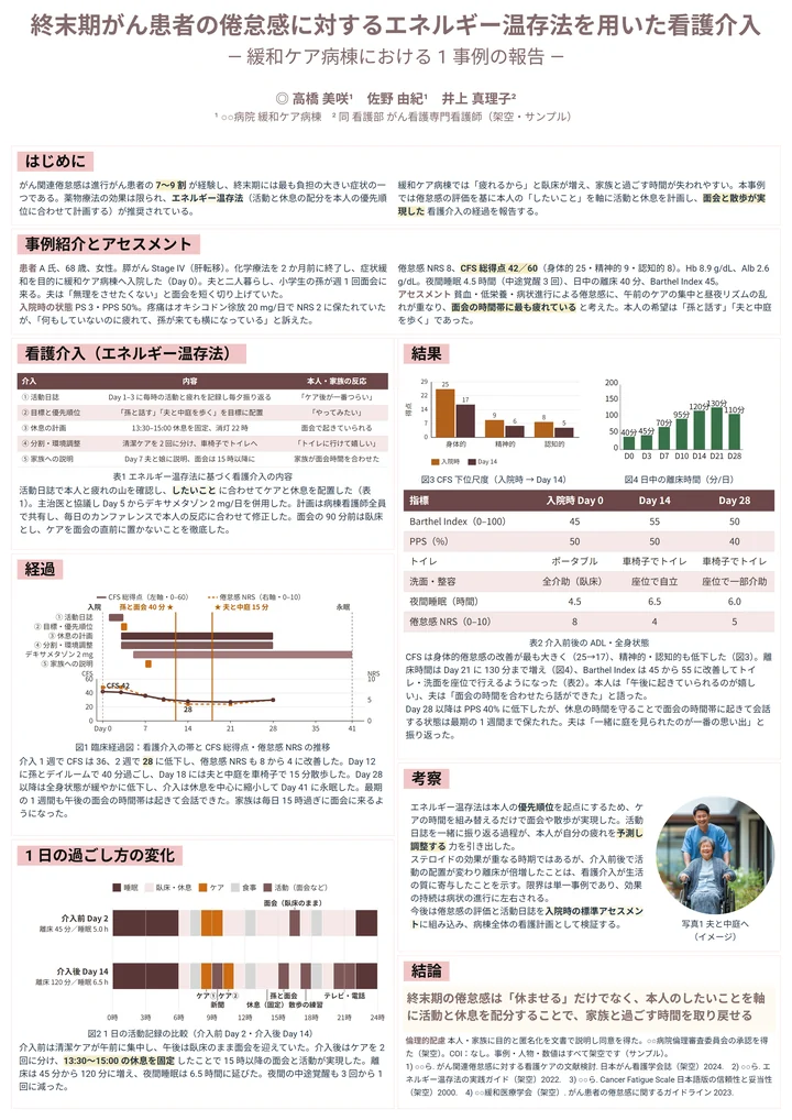 終末期がん患者の倦怠感に対する看護介入の事例報告ポスター作例
