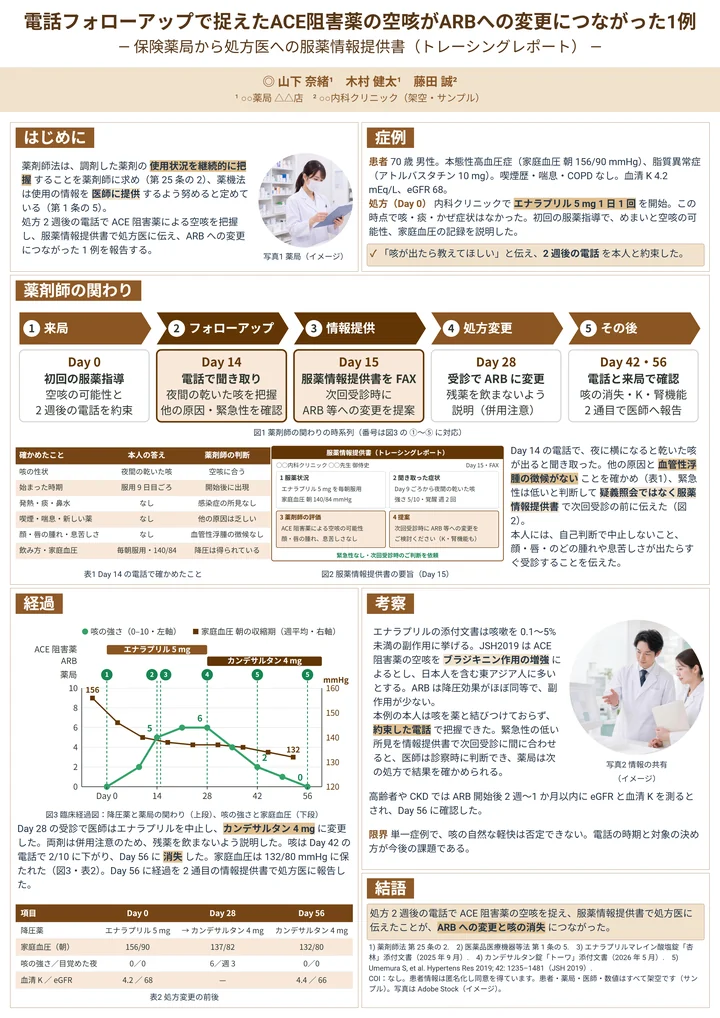 電話フォローアップで捉えたACE阻害薬の空咳がARBへの変更につながった保険薬局の症例報告ポスター作例