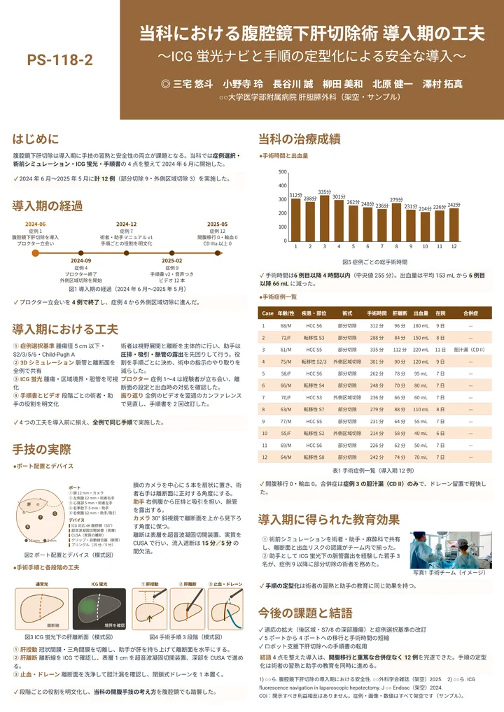 当科における腹腔鏡下肝切除術 導入期の工夫（症例報告・A0 縦・縦2列の作例）