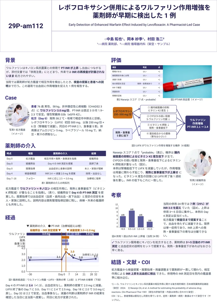 レボフロキサシン併用によるワルファリン作用増強を薬剤師が早期に検出した 1 例（薬学・化学・A0 縦・縦2列の作例）