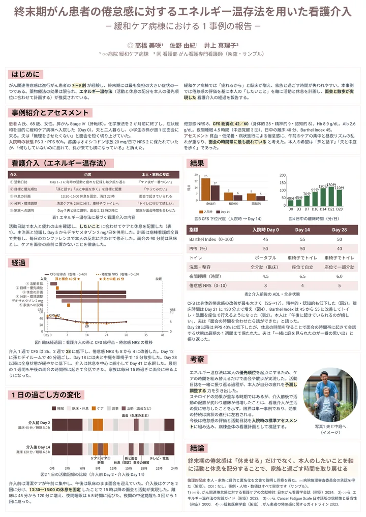 終末期がん患者の倦怠感に対するエネルギー温存法を用いた看護介入（看護学・A0 縦・Z 型 1－2の作例）