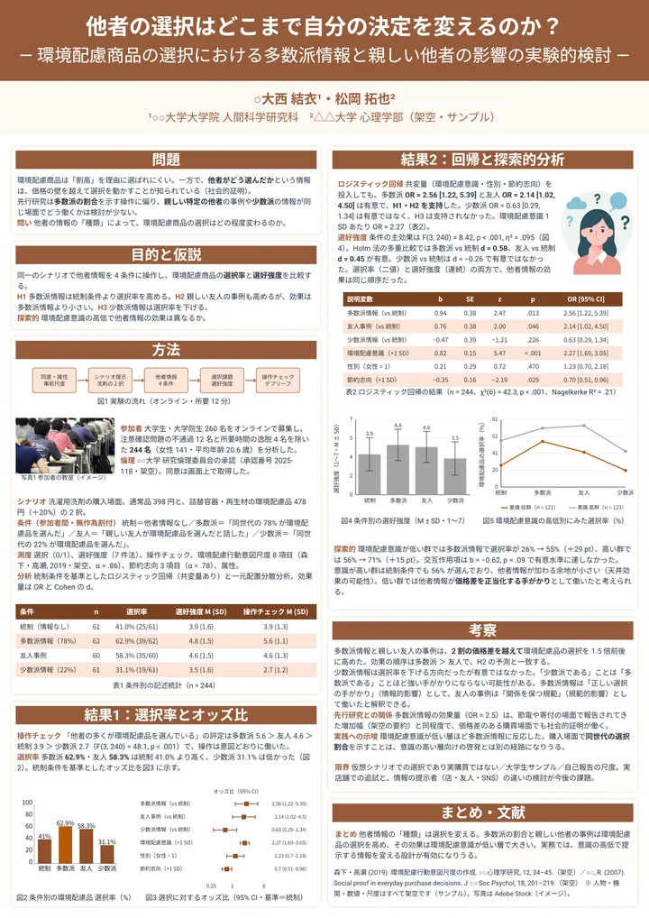 他者の選択はどこまで自分の決定を変えるのか？（社会学・A0 縦・縦2列の作例）