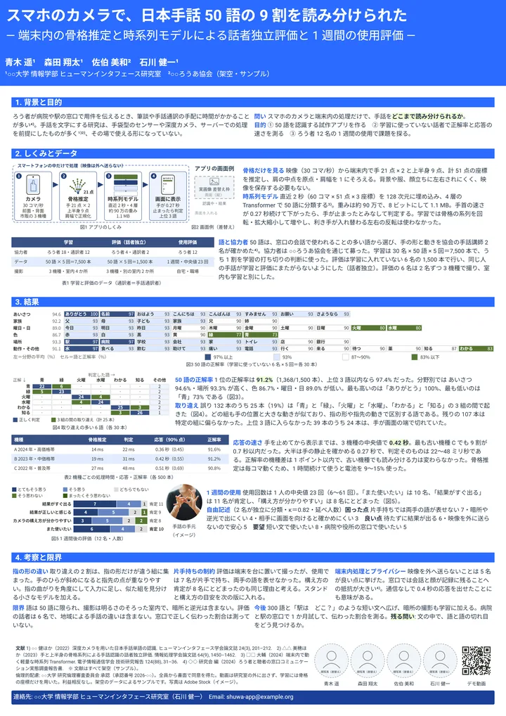 スマホのカメラで、日本手話 50 語の 9 割を読み分けられた（情報・AI・A0 縦・縦1列の作例）