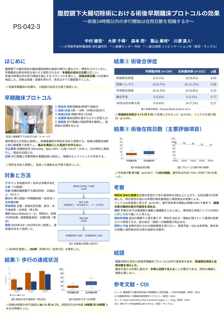 腹腔鏡下大腸切除術における術後早期離床プロトコルの効果（臨床医学・A0縦・2段の作例）