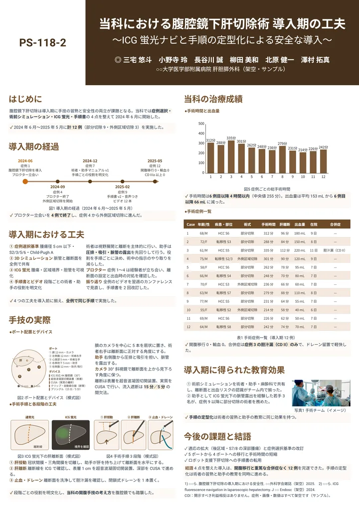 当科における腹腔鏡下肝切除術 導入期の工夫（症例報告・A0縦・2段の作例）