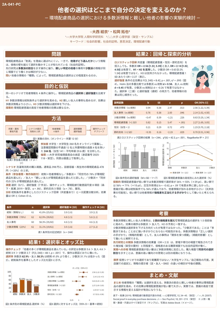 他者の選択はどこまで自分の決定を変えるのか？（人文・社会科学・A0縦・2段の作例）