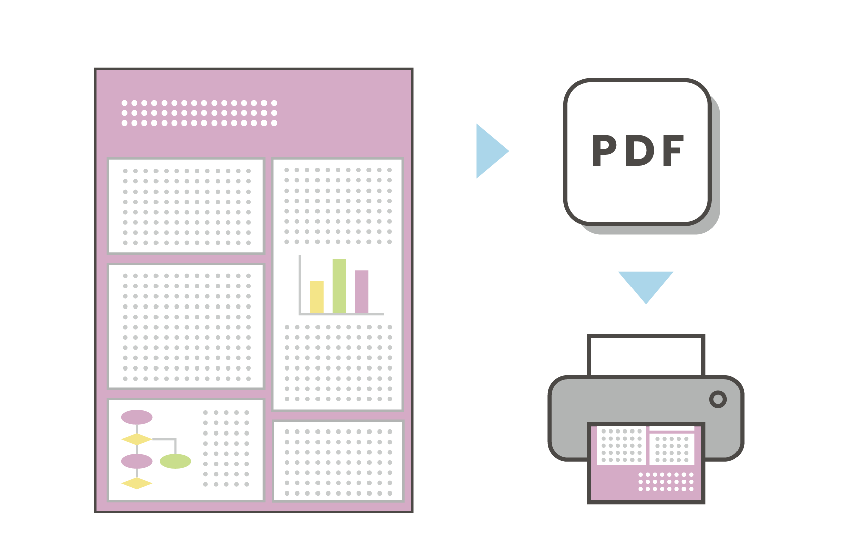 ステップ3: ポスター完成