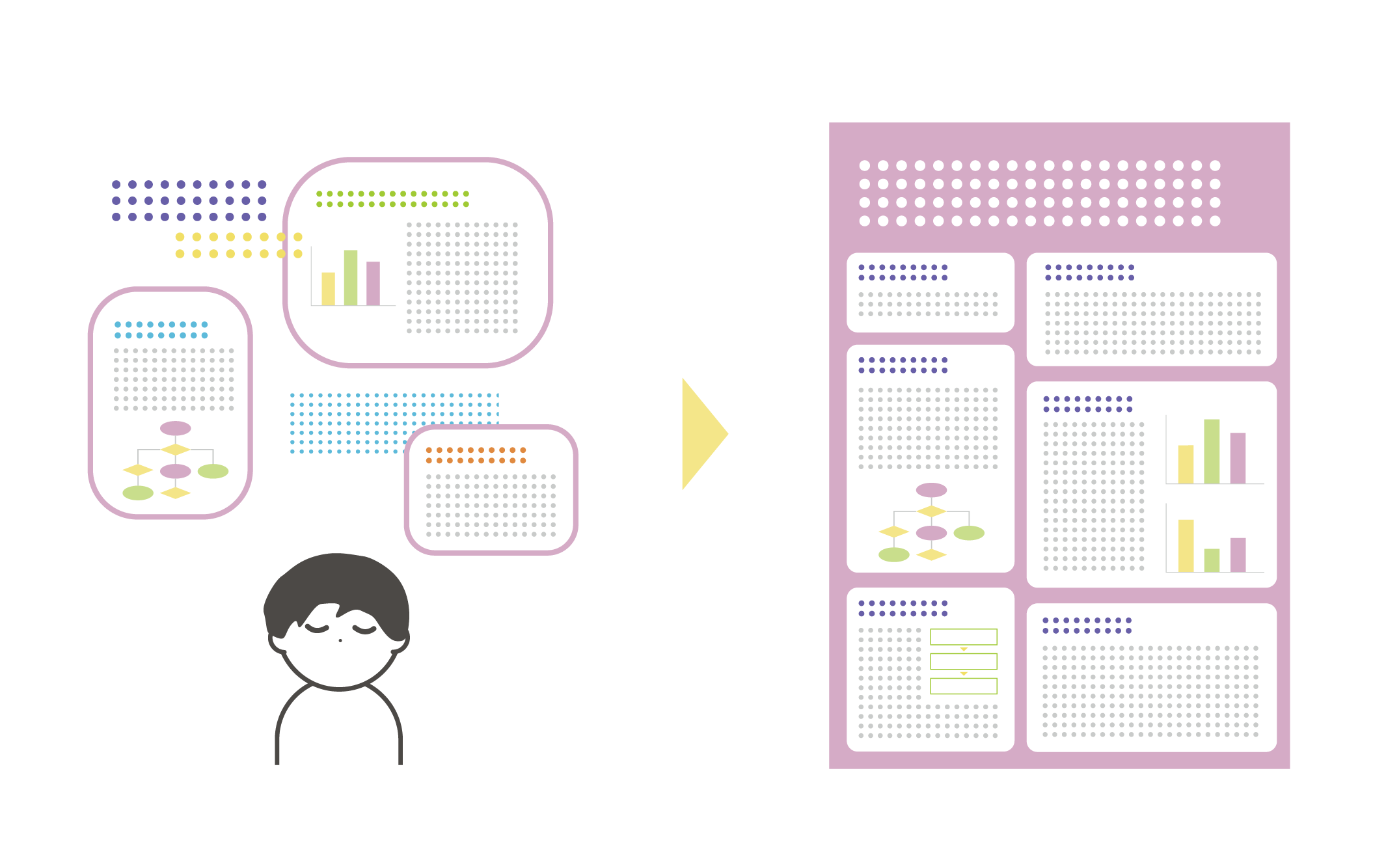 テンプレートで数時間